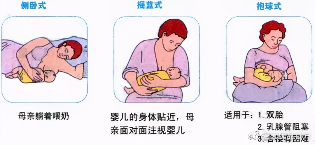 产后宝妈胸部下垂如何恢复,产后妈妈胸部下垂怎么训练