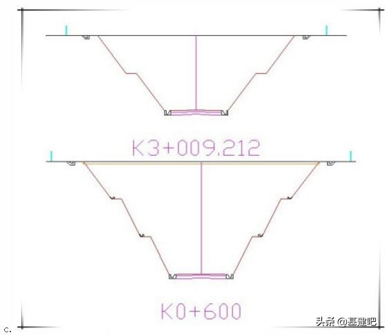 公路路基横断面设计图详解,纬地公路横断面土方计算题