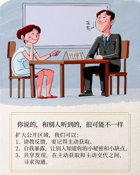 5步学会表达力模型，不要让你的升职加薪路毁在“会做不会说”上