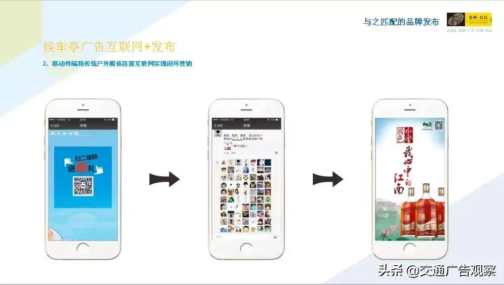 江小玲·2019（第六届）中国公交广告趋势论坛演讲PPT