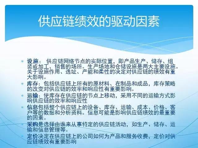 ppt供应链管理技巧,供应链管理方法和建议ppt