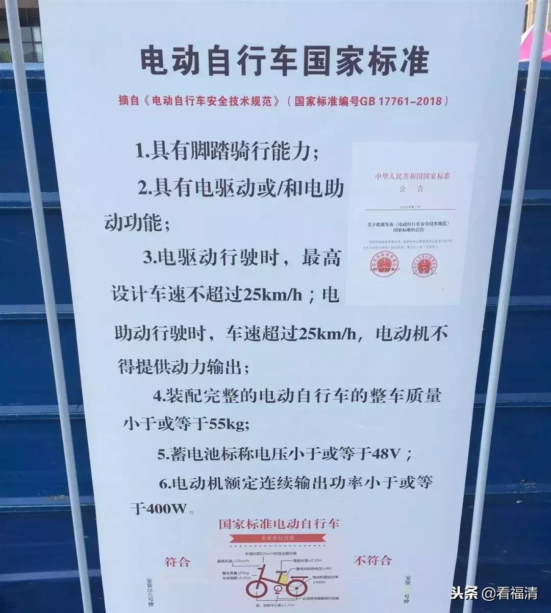 扩散!福清电动车上牌,你想知道的都在这里!