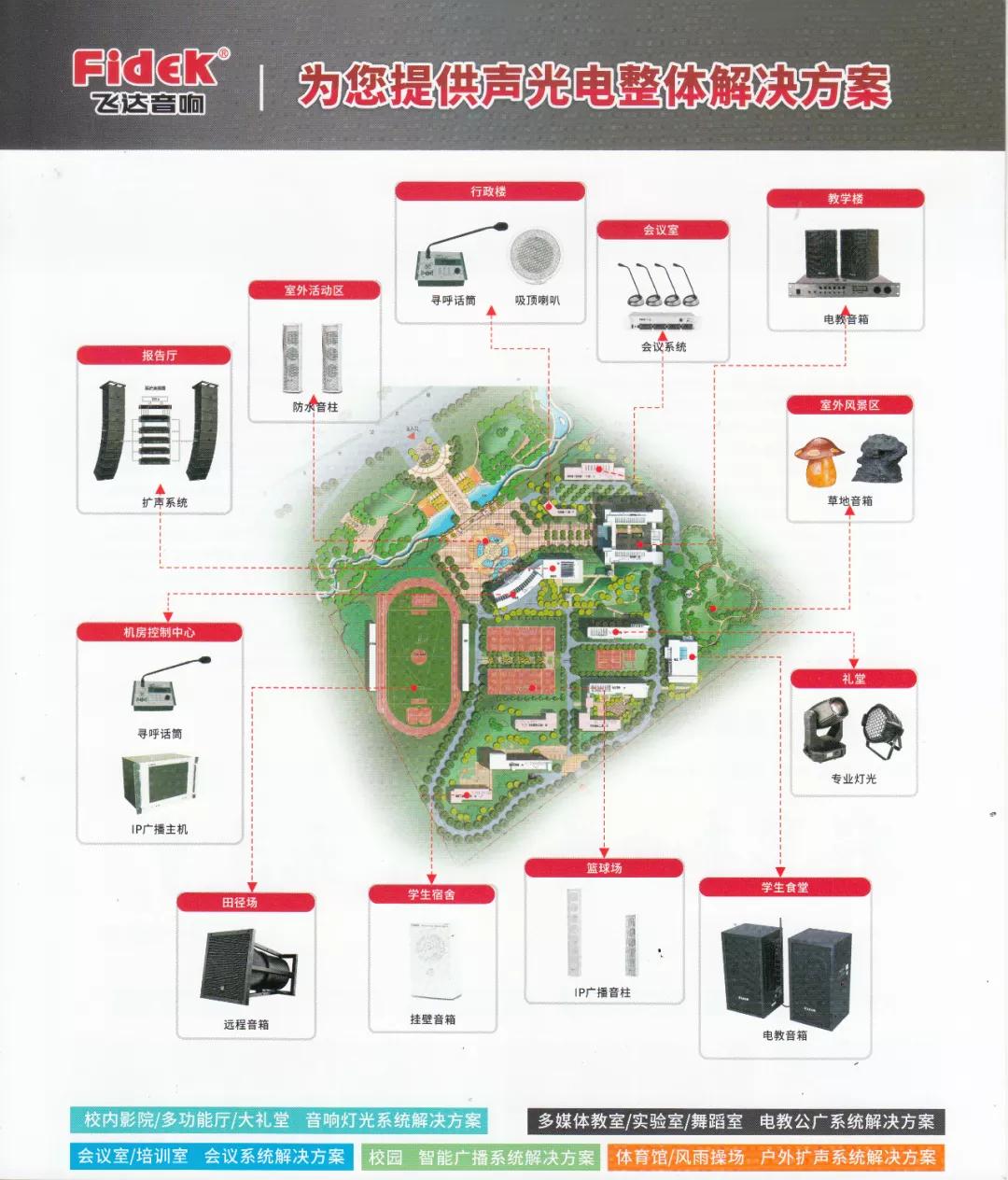 飞达音响现状,飞达音箱发展史