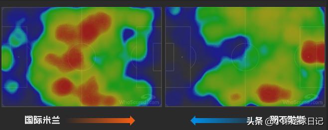 深度：国米受困一周双赛，面对那不勒斯的密集防守，孔蒂一筹莫展