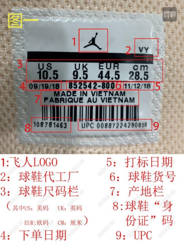 新百伦鞋标,一分钟看懂鞋标