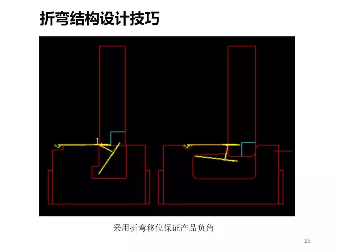 想学模具设计与制造去哪里学,想学模具编程不知道怎么下手