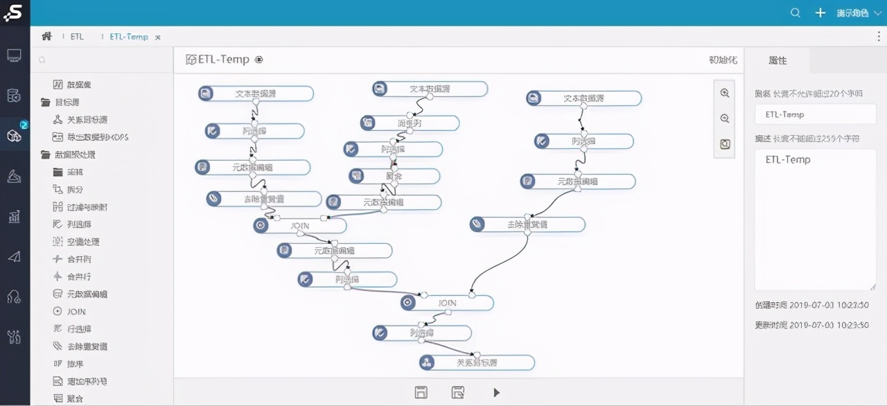 思迈特smartbi数据库开发,思迈特smartbi软件