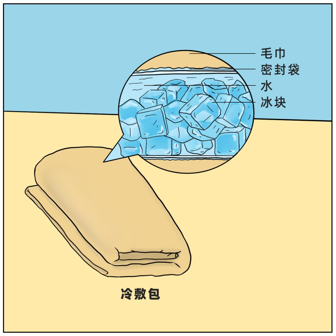 宝宝反复湿疹对付湿疹有妙招,战胜湿疹成功上岸