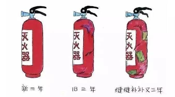 救命变致命！都是过期惹的祸……