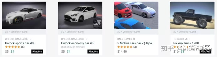 基于模型进行状态估计,基于视觉车辆姿态检测