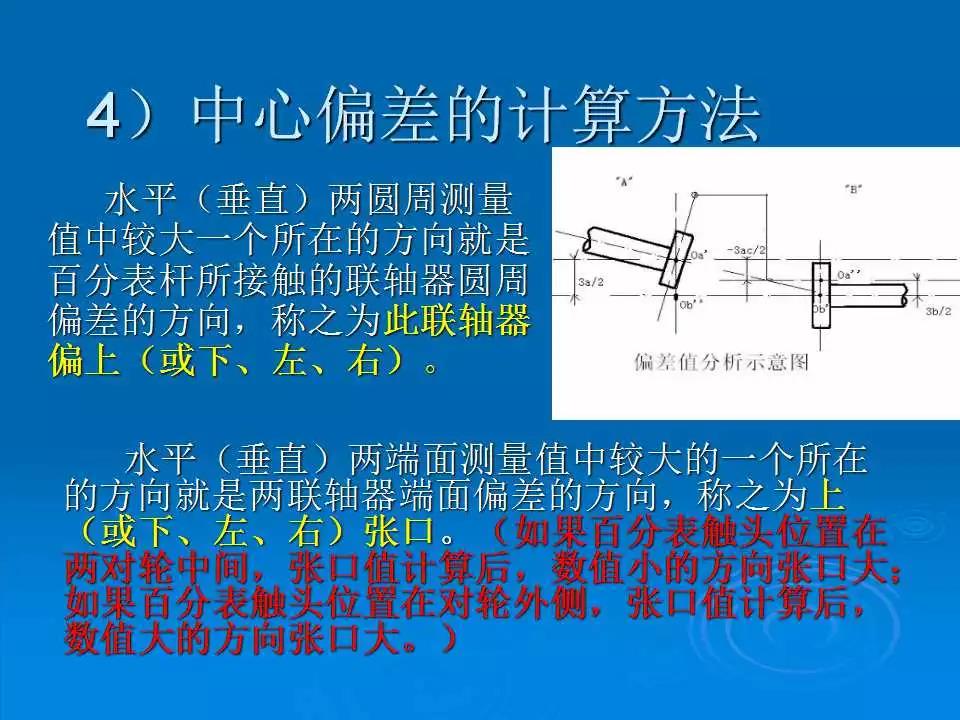 联轴器单表找正及调整方法,联轴器找正及调整计算公式