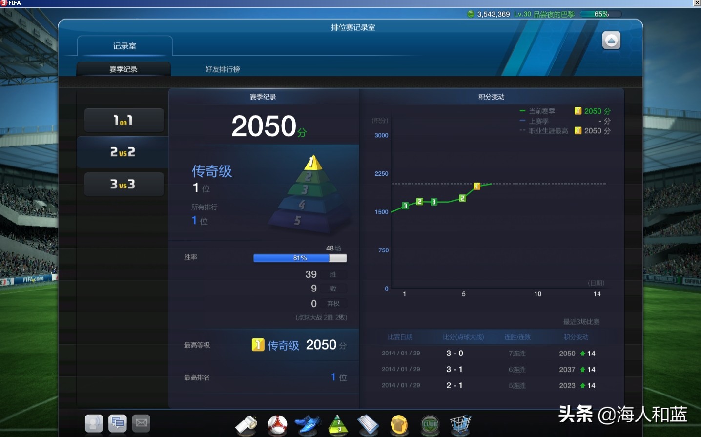 fifaonline3满满的回忆,fifaonline3端游有过吗