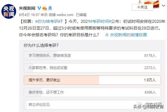 2021年考研的时间是阳历12月几号,2021考研关于考研名校选择的问题