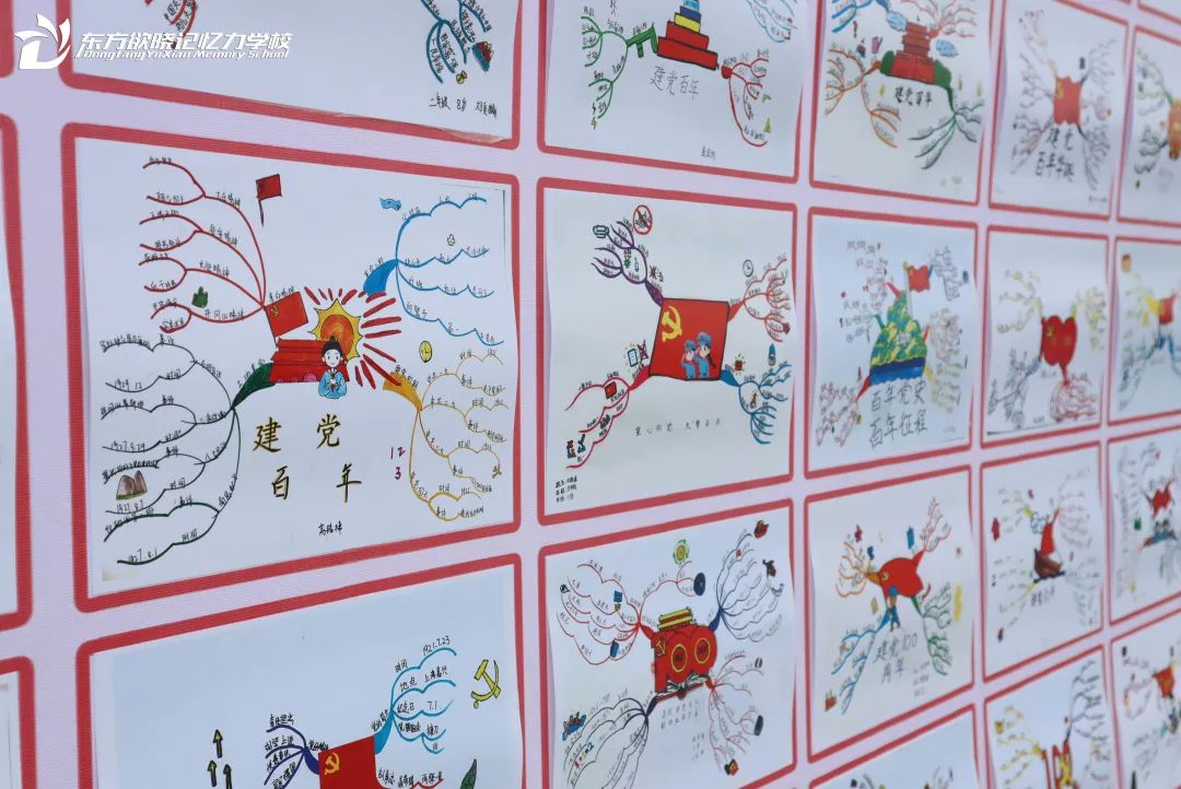 强国有我请党放心思维导图简单,强国有我请党放心的思维导图