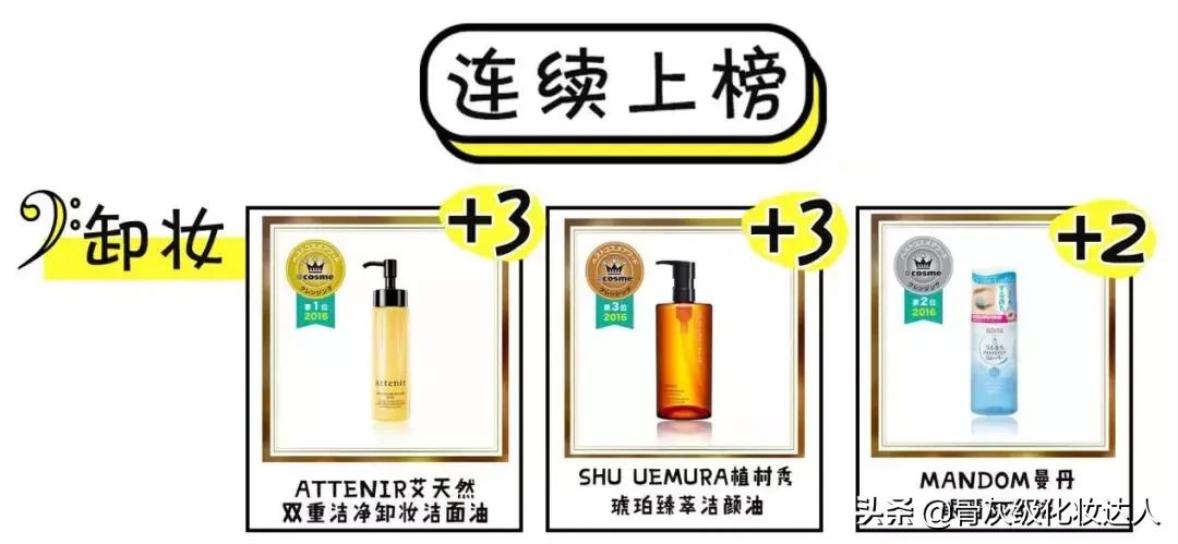 照着这些榜单买!新手看完再也不会踩雷了!