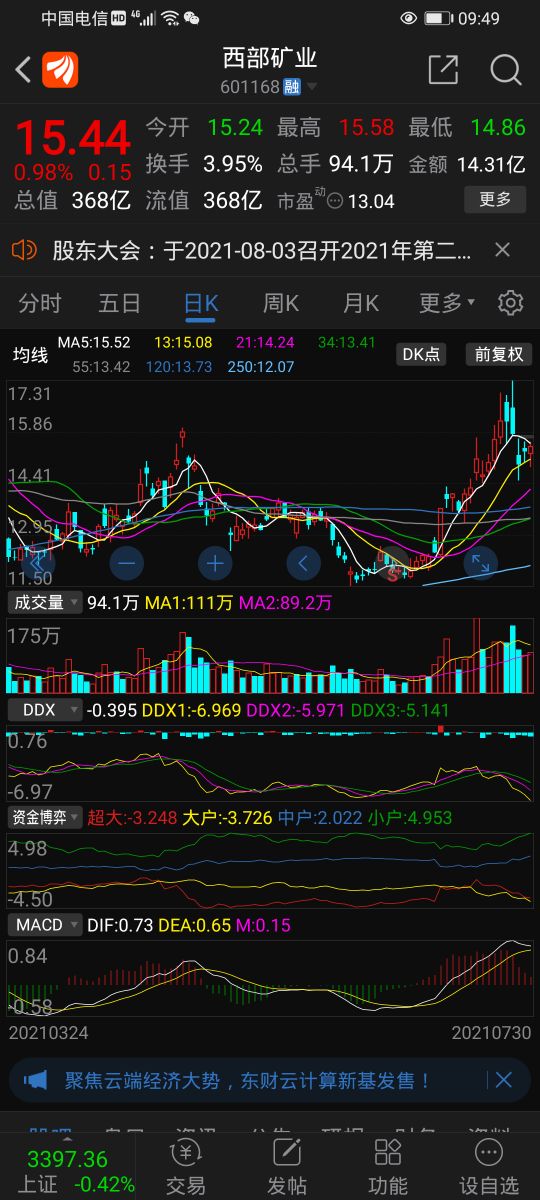 st盐湖上市会带动哪些个股上涨,st盐湖恢复上市目标价