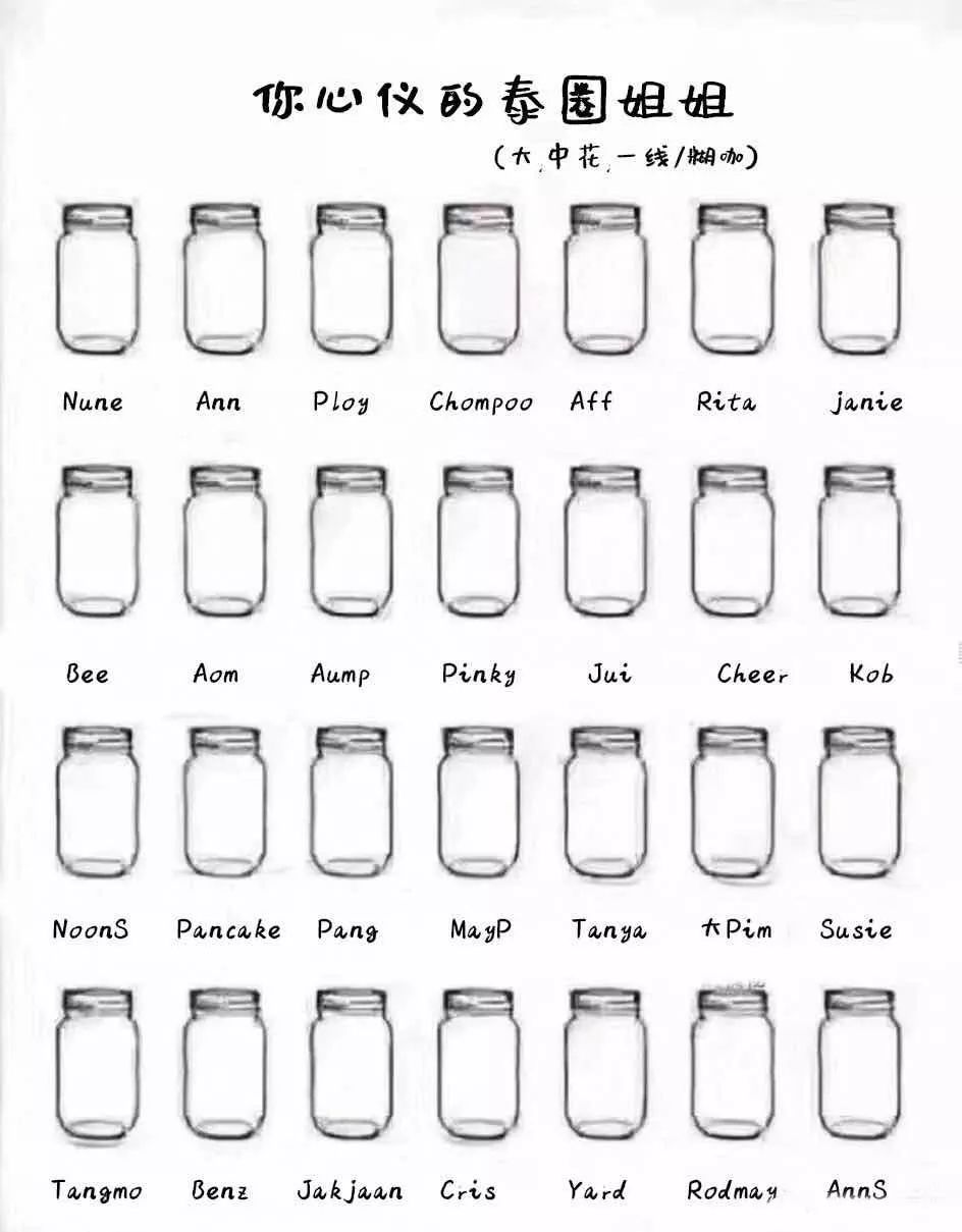 超火的小瓶子涂鸦原图,涂鸦小瓶子颜值原图