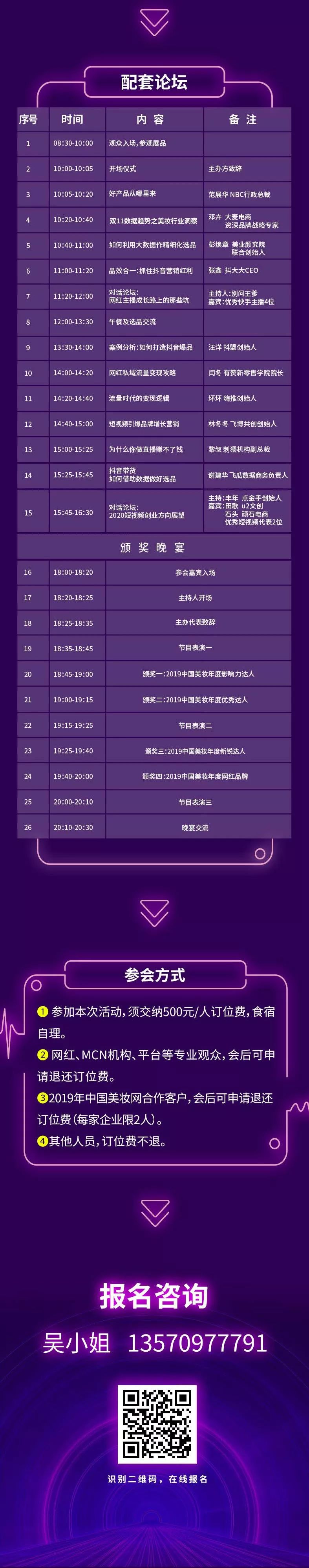 报告精选2020年美妆国货新趋势,国货风口新锐美妆的突围