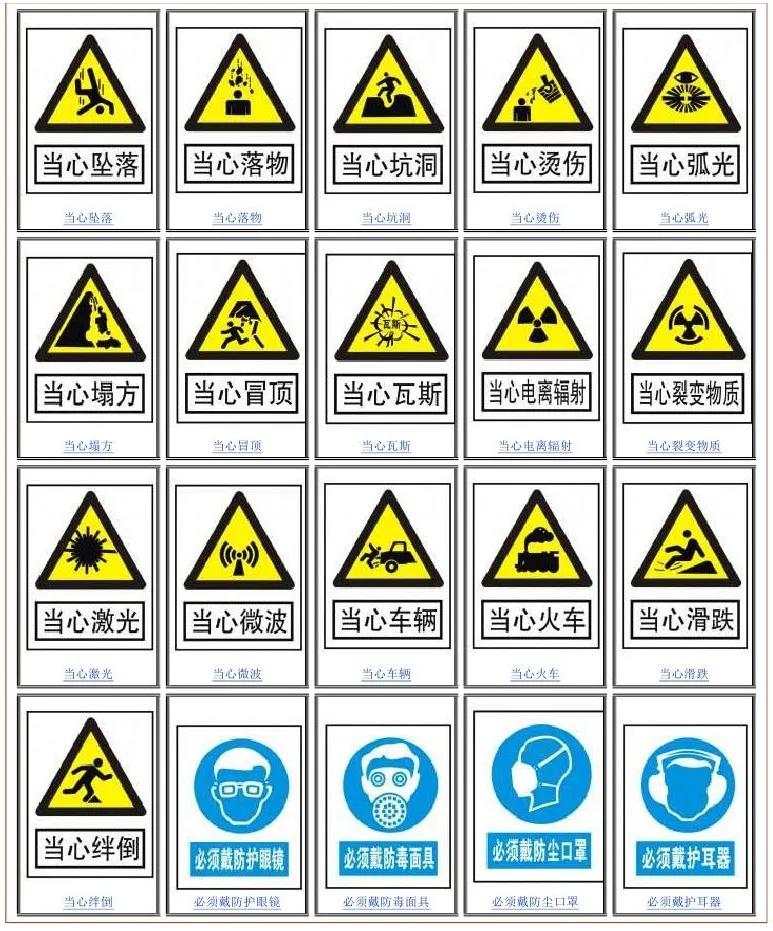 一分钟看懂各种安全标志,一分钟了解安全标志