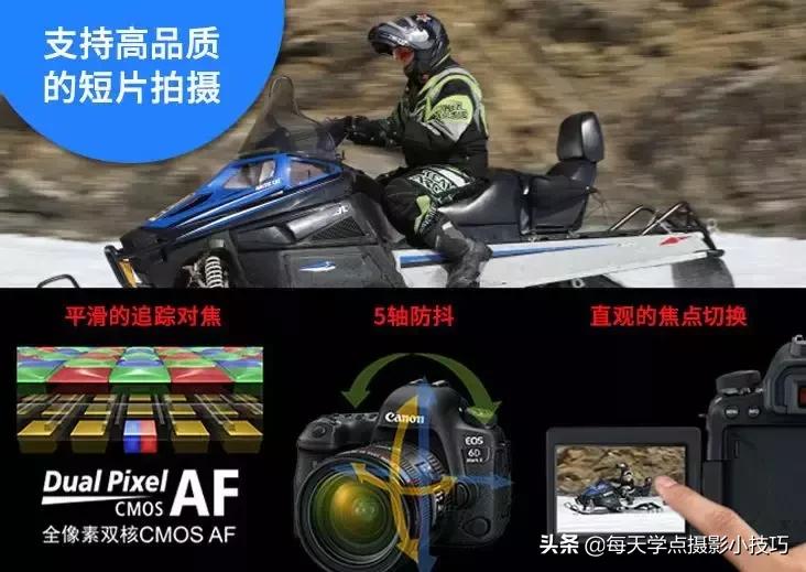 6d佳能相机入门教程,佳能6d入门怎么保存照片