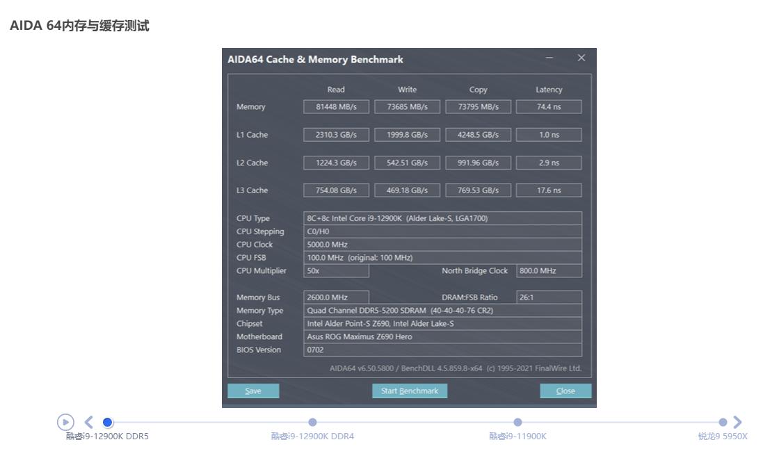 第12代英特尔酷睿异构一战封神,intel第12代核显linux驱动