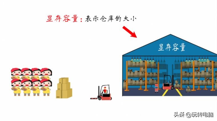 amd5450显卡和nvidia210哪个好,nvidiaphysx对amd显卡有用吗