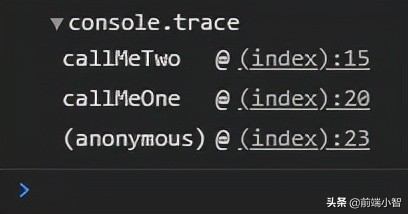 console调试用什么软件,console软件怎么调试