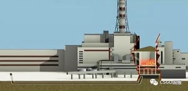 死城地图演变过程,死城之谜