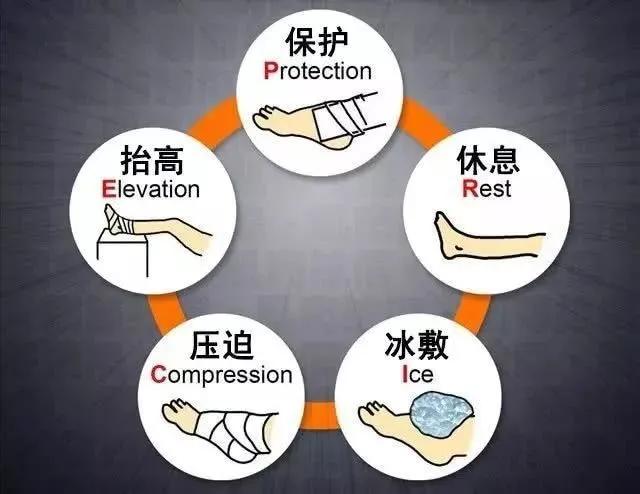 赵辉医生最新视频,中医院赵辉视频