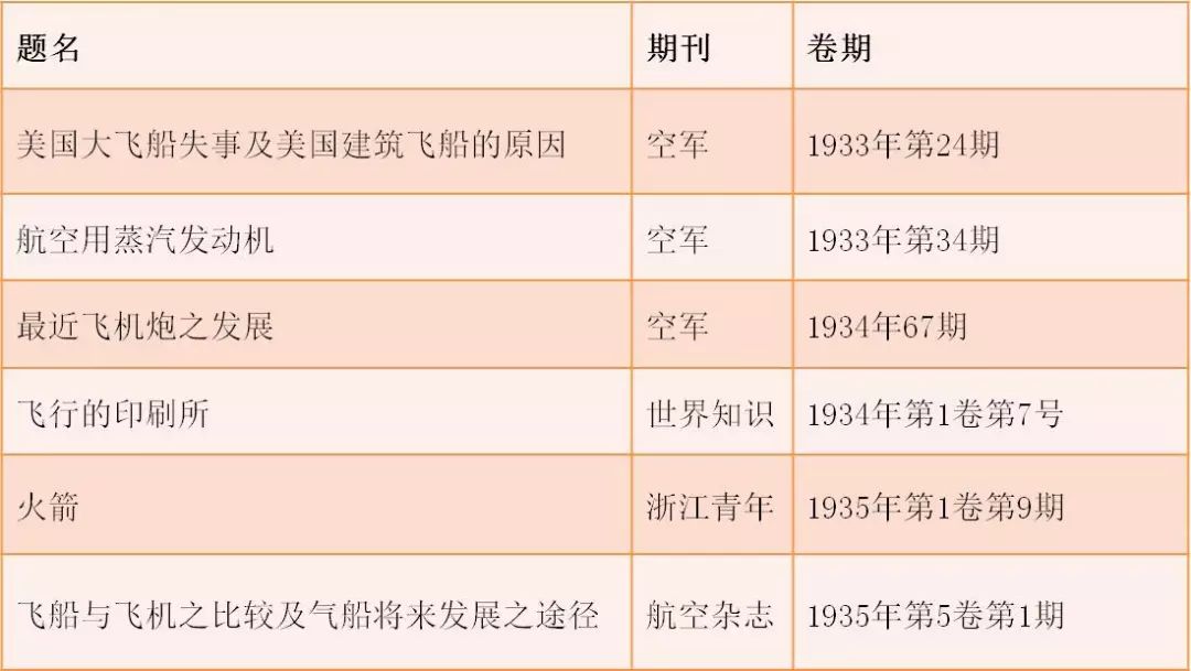 钱学森缅怀纪录片,钱学森试卷96分真实图片