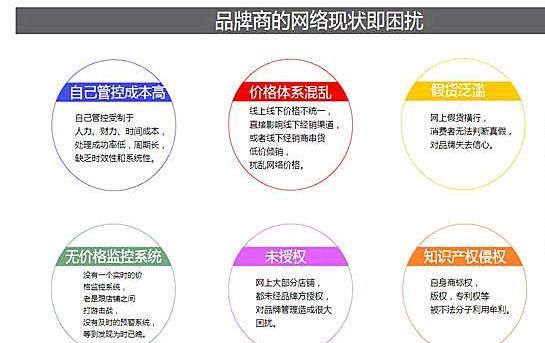 淘宝控价要怎么做,淘宝控价如何做好