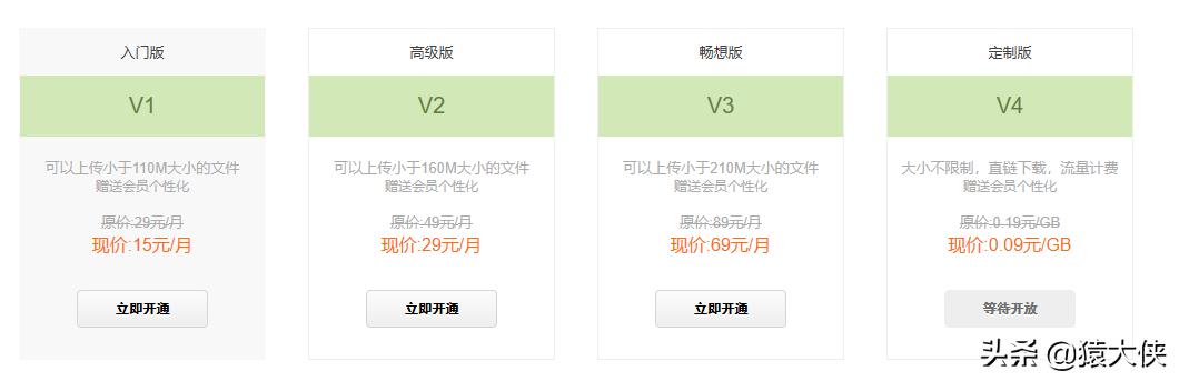 比较好用的网盘不限速,免费云盘大空间不限速有哪些