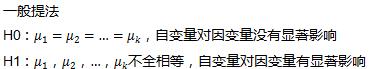 多组实验数据单因素方差分析,单因素方差分析f值过大会怎么样