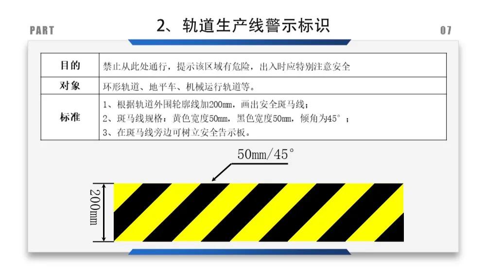 安全标识牌排序规则与设置标准,安全标识牌和安全标志牌的区别