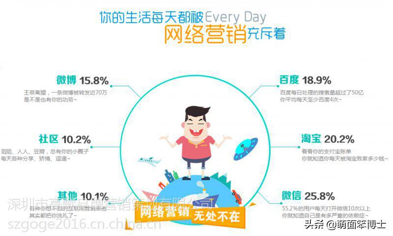 宝马m2为什么这么受欢迎,宝马m2十大必须知道的事