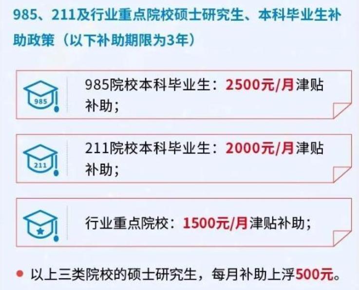 中铁二十局工资按时发放吗,中铁五局招聘补助5000元