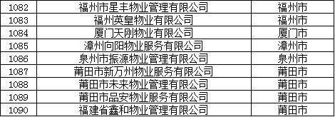 aa级信用评级,aa级信用评级什么水平