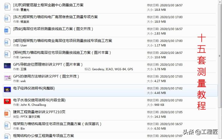 中建测量培训,中建工程测量