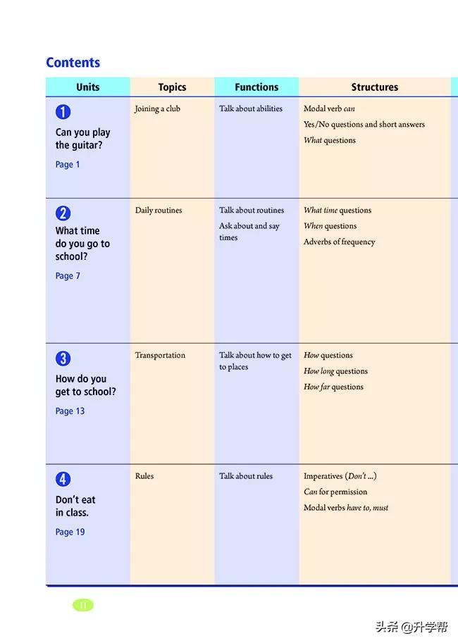 八下英语书人教版预习,8年级下册英语电子教材