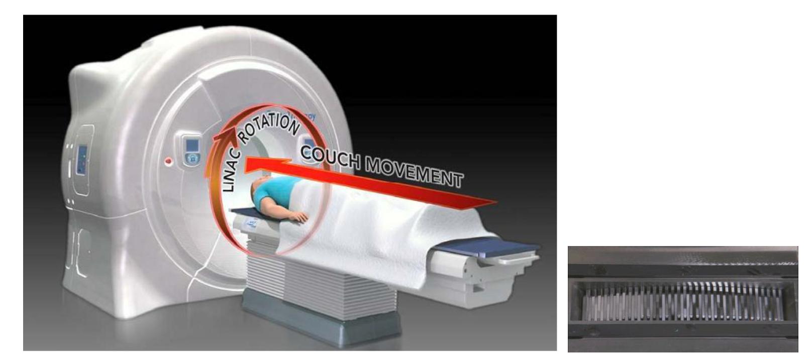 医用加速器研发岗位有前途吗,医用加速器有几种