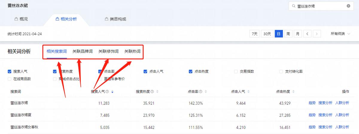 淘宝宝贝怎么优化标题视频,如何通过爆款标题获得大流量推荐