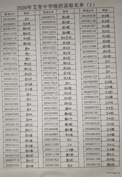 中考录取名单公布！金华一中、二中、艾中、汤中都在这里