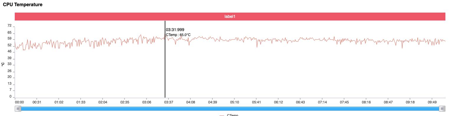 motoedgespro评测,motoedges30对比motoedgespro