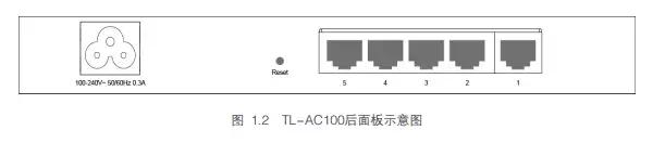 tp-linkac100控制器配置,tplinkac100配置方法