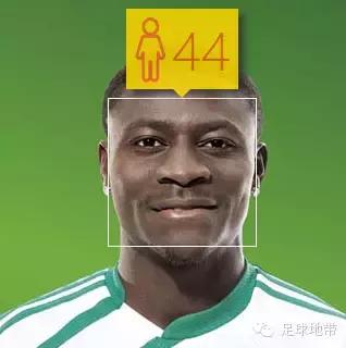 就比颜值！看球星们目测岁数VS真实岁数