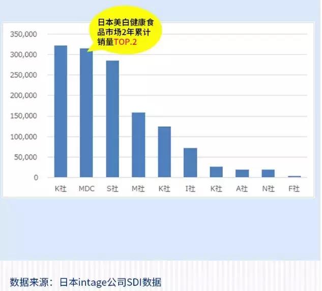 日本女生身体美白的秘诀,日本女人美白的秘密