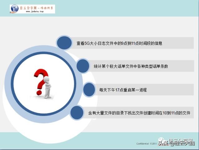 unixshell命令分类,unixshell脚本使用方法