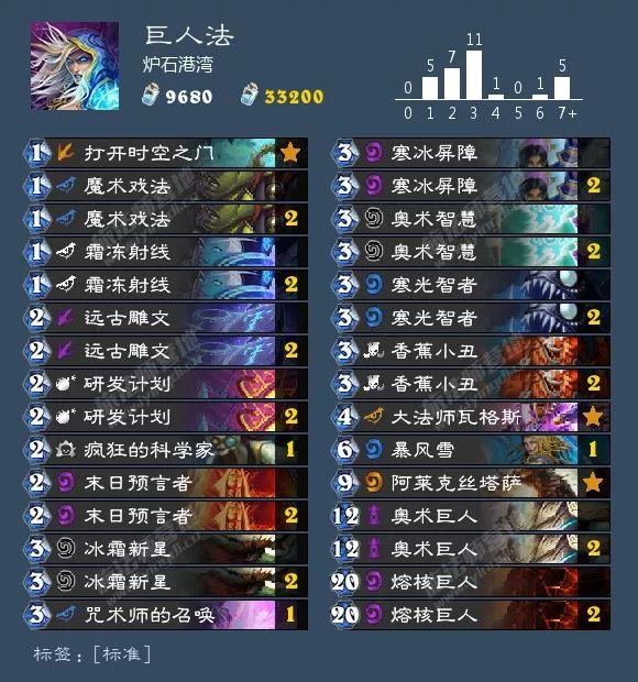 总有你想要的！炉石狂野天梯73套卡组大汇总