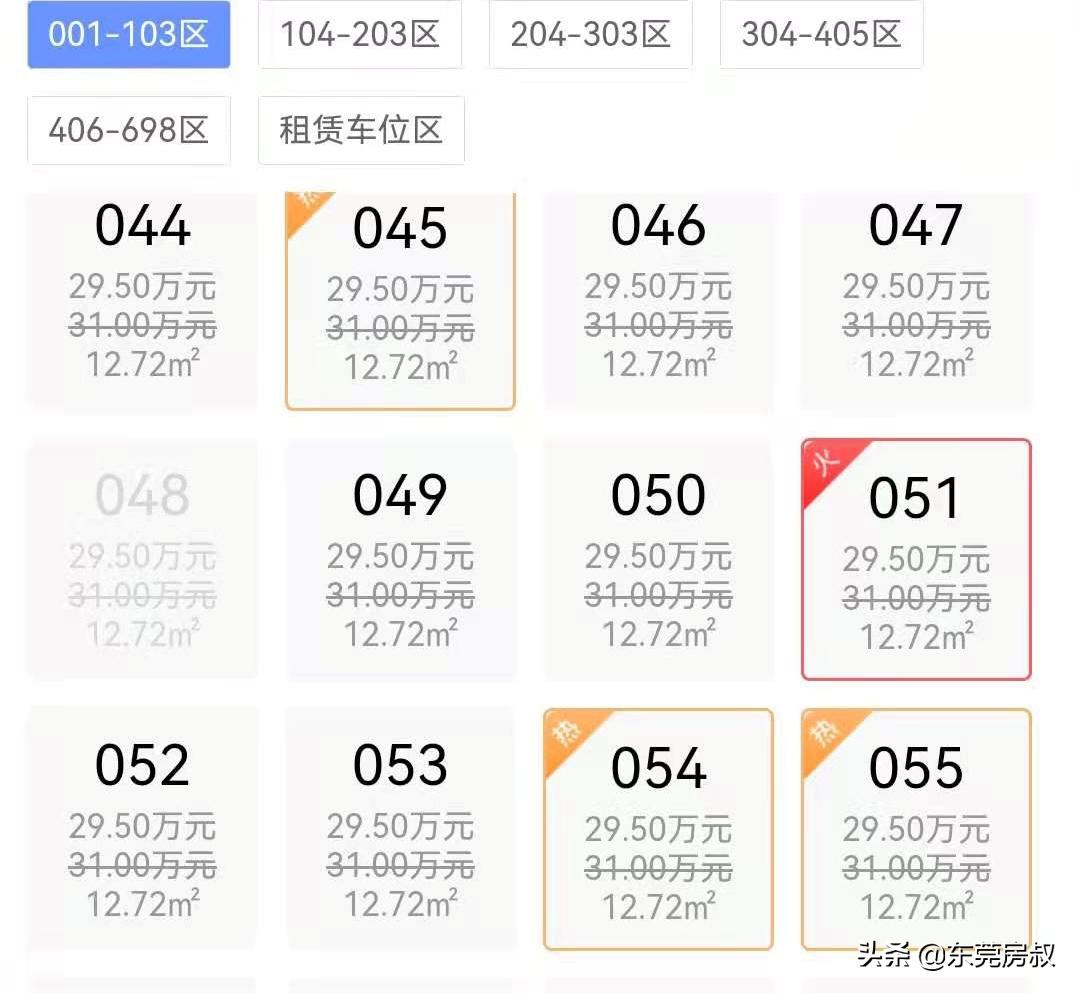 这种贵，让东莞业主太烦恼了