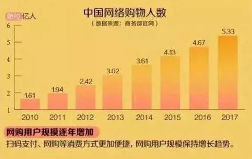 女子淘宝代购被判十年,淘宝代购卖家判刑几年有案底